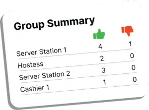 Group Summary