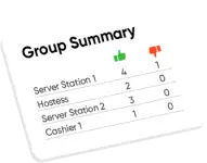 Group Summary