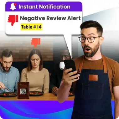 Negative review alert notification