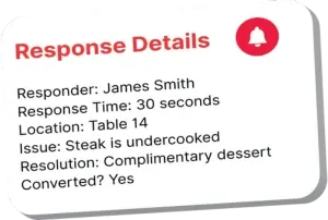 Response Details