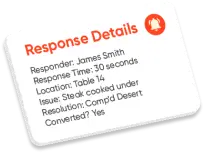 Response Details